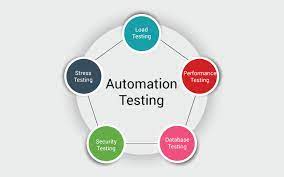 Agile1Tech IT Training School